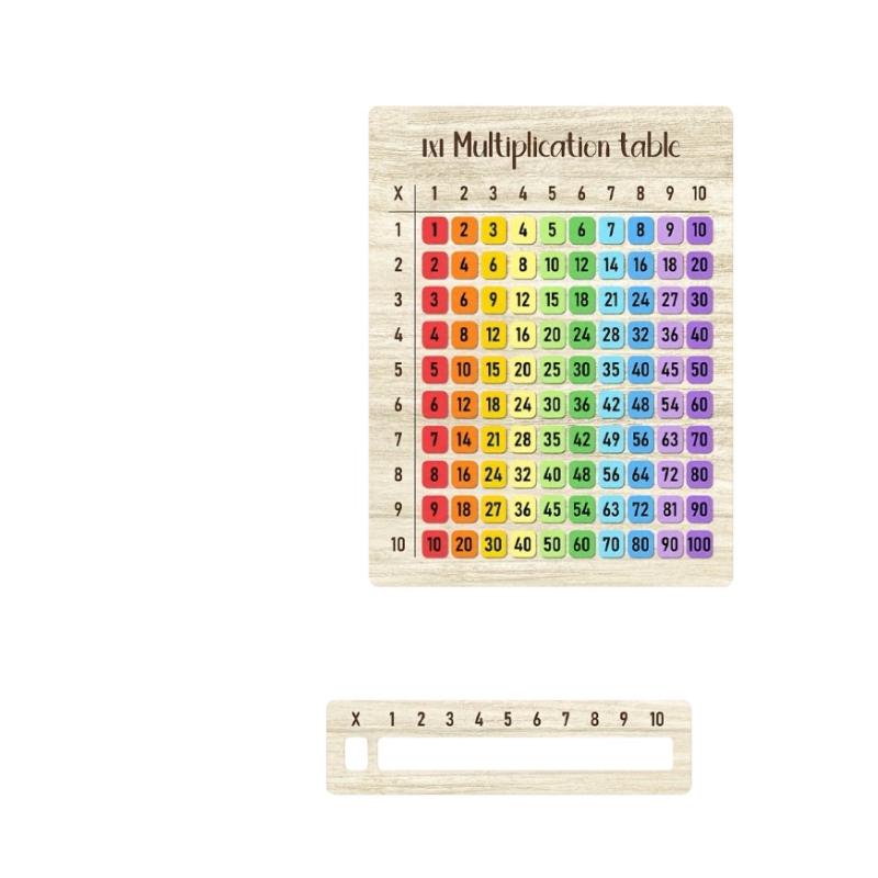 Woodworking School - 1Pcs Colorful Multiplication Table Wooden Boards
