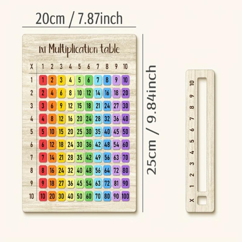 1Pcs Colorful Multiplication T - Woodworking School 评论和价格