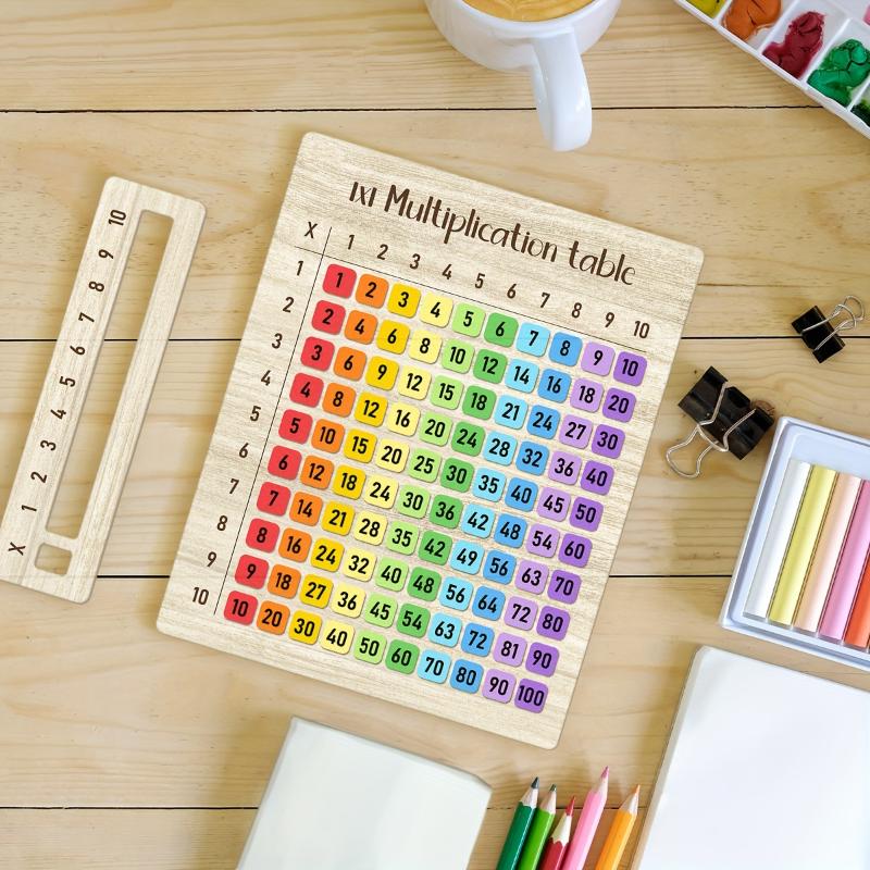 1Pcs Colorful Multiplication T - Woodworking School 评论和价格