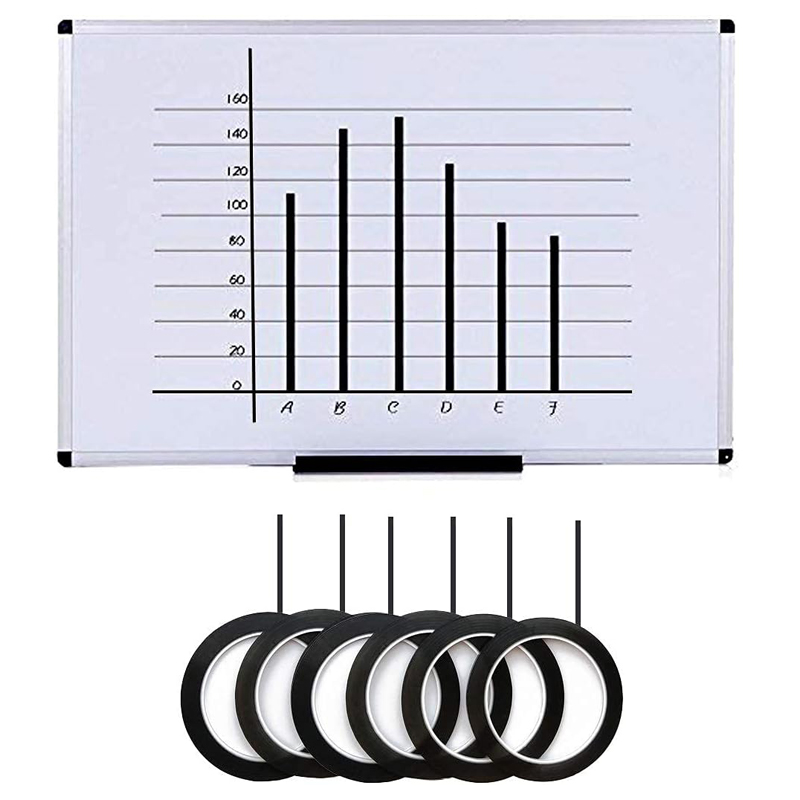50M Whiteboard Graphic Pinstri - Woodworking Mask 评论和价格