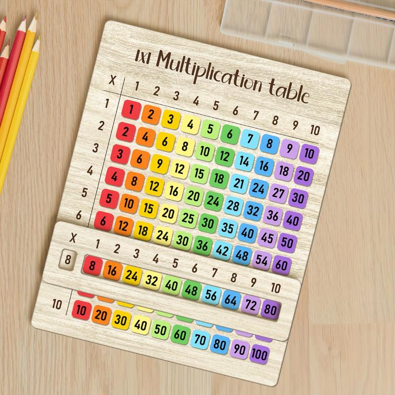 New【1Pcs Colorful Multiplicati - Woodworking School 评论和价格