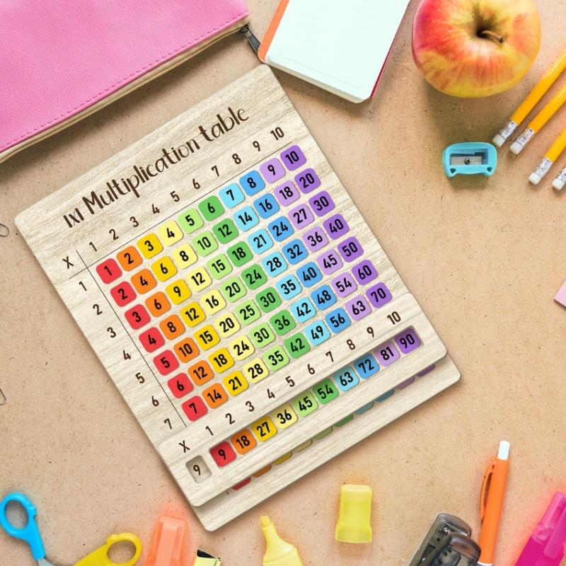 New【1Pcs Colorful Multiplicati - Woodworking School 评论和价格