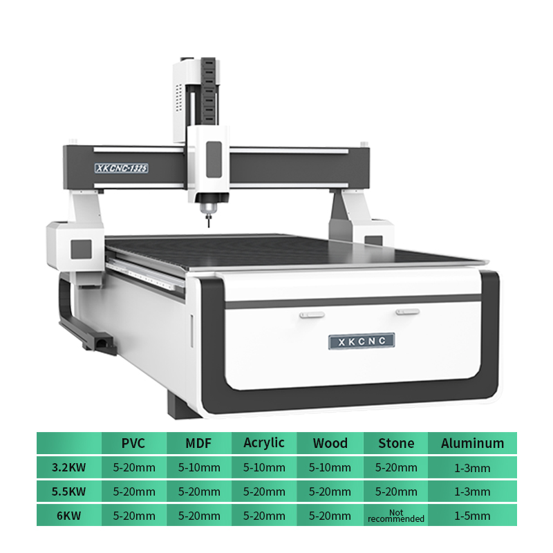 2026 Hot Sale Xunke 3 Axis CNC - Woodworking Cnc Router Machine Price 评论和价格