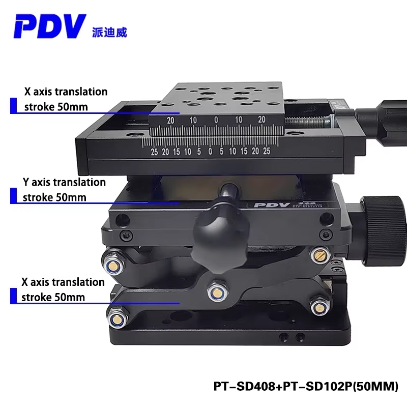XYZ Manual Three-axis Adjustme - Xyz Woodworking 评论和价格