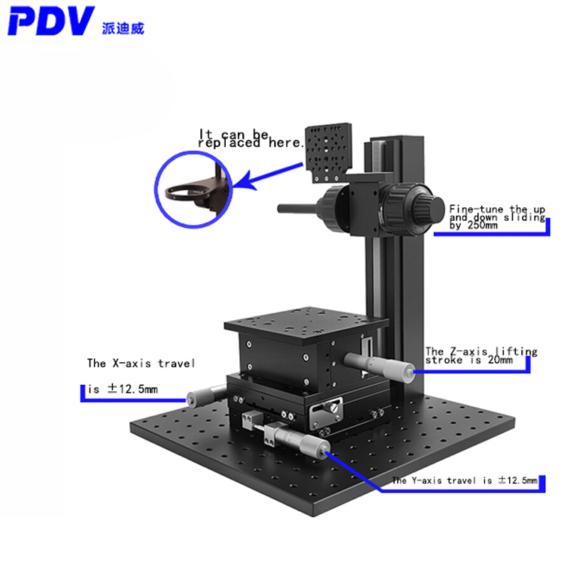 XYZ three-axis CCD lens, camer - Xyz Woodworking 评论和价格